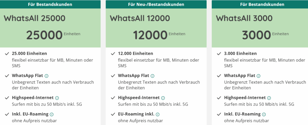 Die Einheiten-Pakete der WhatsApp SIM im Überblick