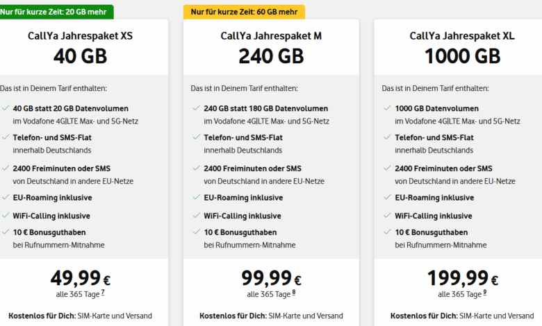 Vodafone CallYa Jahrestarife (2026): Einmal zahlen, 365 Tage Ruhe (+ Extra-Daten Aktion!)