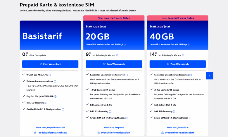 o2 Prepaid Tarife 2026 im Überblick